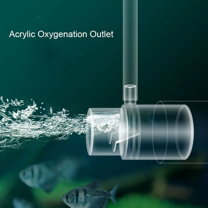 Aquarium Plant Glue Gel - Acrylic Aquarium Water Pump Filter Outlet