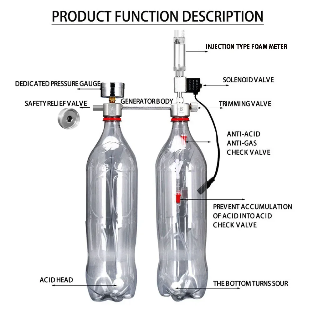 Aquarium DIY CO2 Reactor Gener - огляд і ціна Planted Aquarium Tank Kit